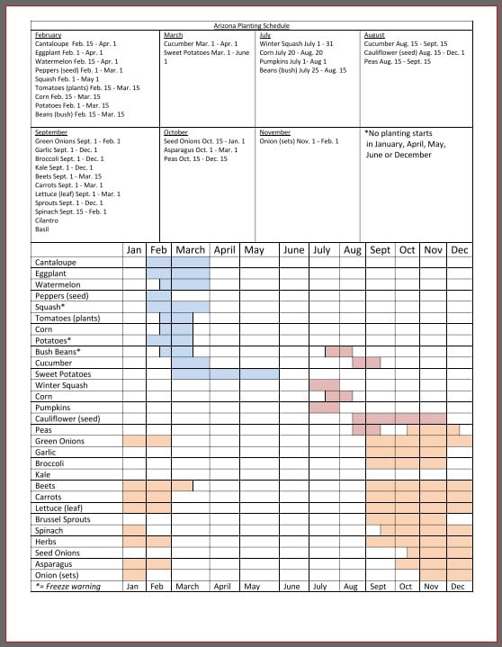 planting-schedule