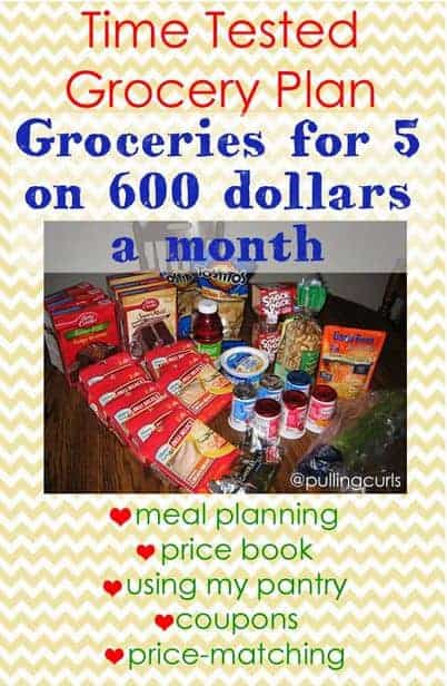 Grocery Shopping Planning