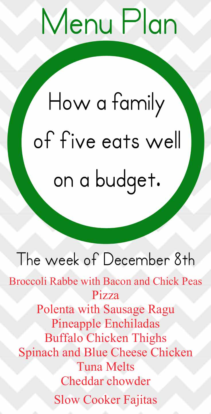 Our December Men plan that allows us to eat a varied diet while staying in budget.