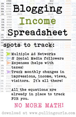 Blogging income can be difficult to track and notice subtle differences. This spreadsheet will help you track it all and see how your hard work is paying off! STOP the math, use this spreadsheet! :)