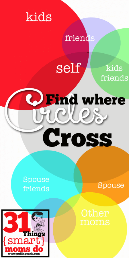 Find what you and others have in common. It's what smart moms (and smart women in general) do. I've learned a lot about this as a labor and delivery nurse. Circles always cross, you just sometimes have to hunt for it.