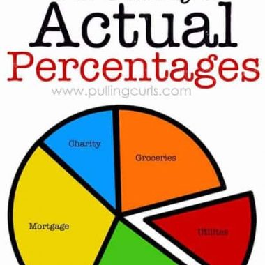 Making a budget can be so hard. Instead of staring at a blank sheet of paper, maybe start with percentages and this post gives you our ACTUAL budget percentages to get started with!