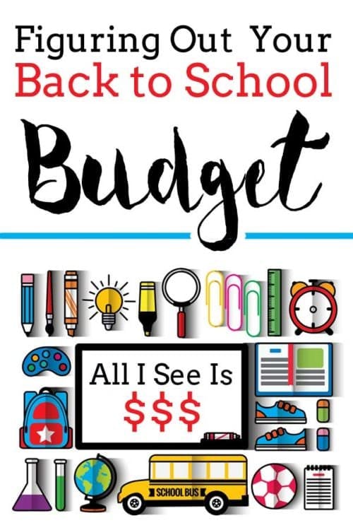 While on a budget, its best to buy thw minimum your child needs right away and work the other items into your budget over the next few months. While a number of people really do not want to think about back to school amidst festivities; it pays to be prepared so that back to school shopping doesn’t become a budget .