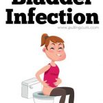 Wondering how do I know if I have a bladder infection? This post is going to talk about symptoms, causes as well as treatments (even some you can do at home).