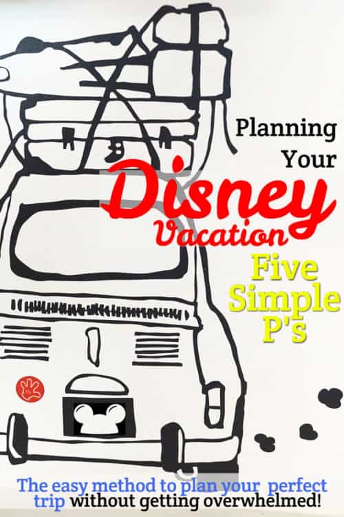 Disneyland Trip Planning / ideas / summer /tips / packing / budget/ hotel / first / planner / family/ hcecklist / kids / cost