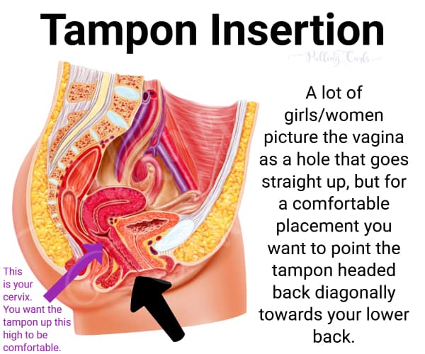tampon insertion