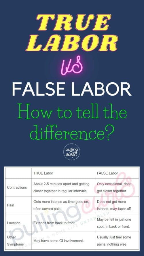 true labor vs false labor -- how do I know (and table from post)
