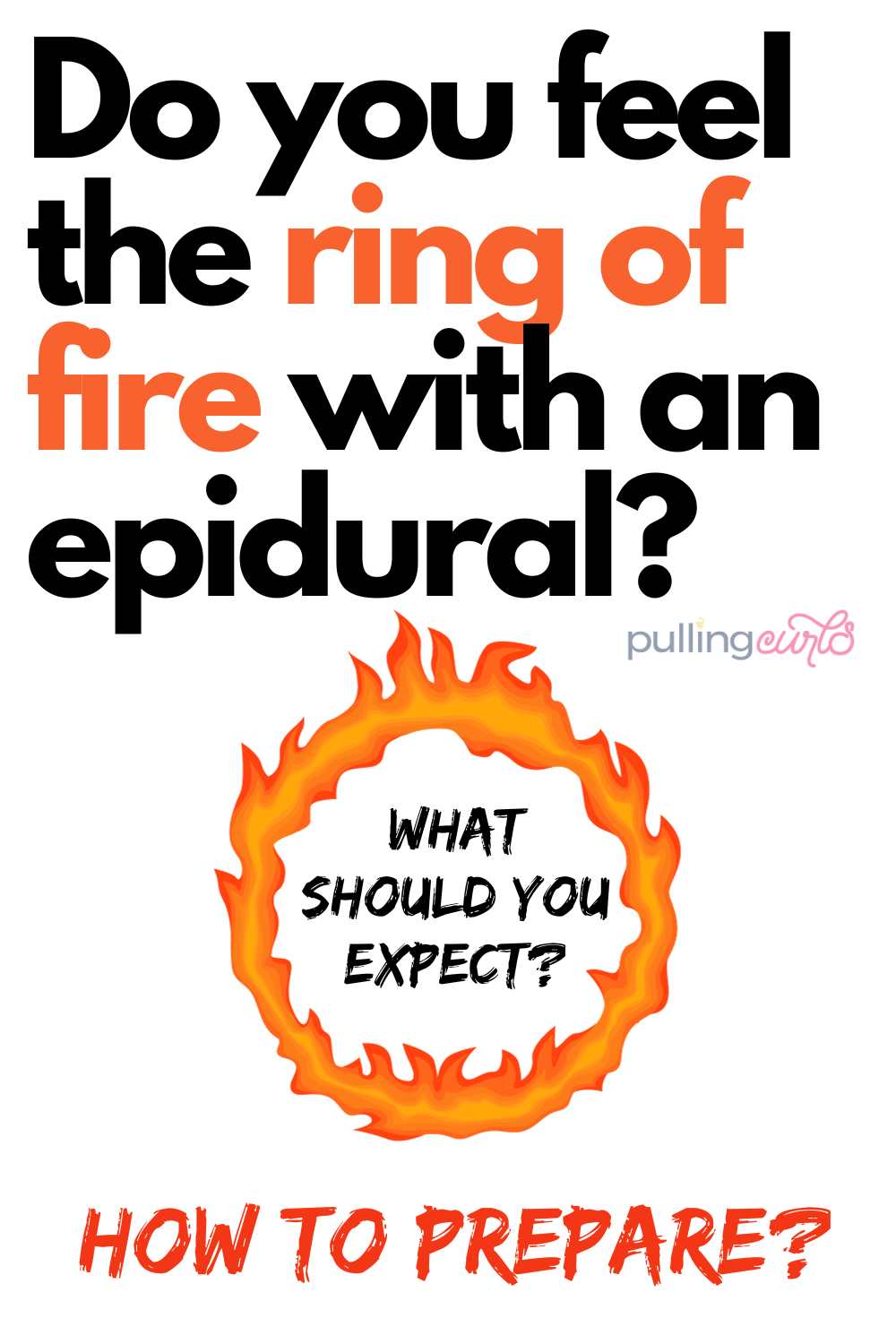 Do You Feel the Ring of Fire With an Epidural